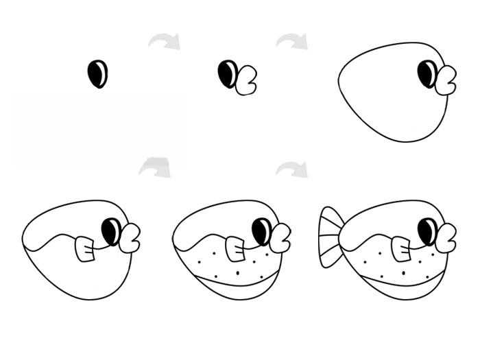 一只气鼓鼓的小河豚简笔画包含上色和步骤