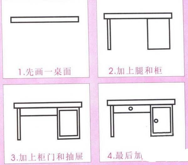 儿童书桌简笔画教程步骤图大全：怎么画书桌