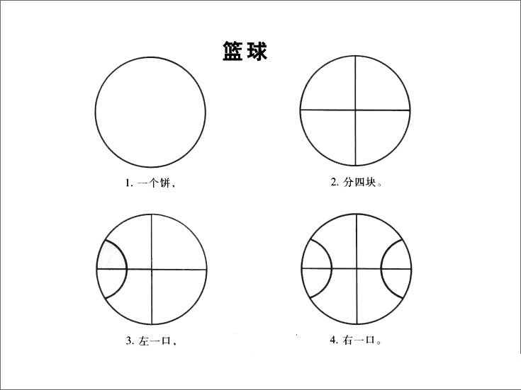 篮球怎样画