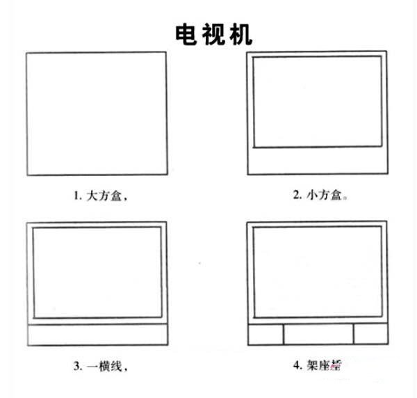 电视机简笔画教程步骤图解：怎么画电视机