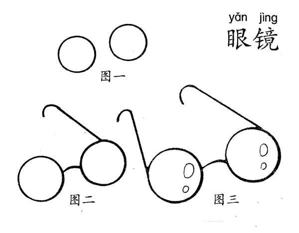 眼镜简笔画教程步骤图片大全：怎么画眼镜