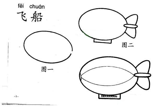 关于飞船的简笔画画法