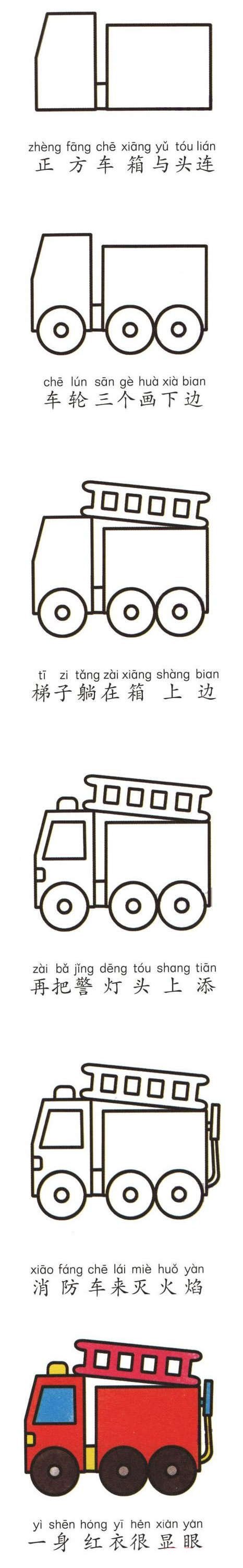 儿童消防车简笔画