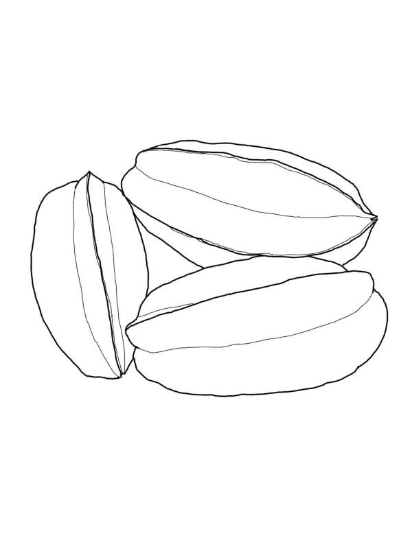 三个杨桃简笔画图片