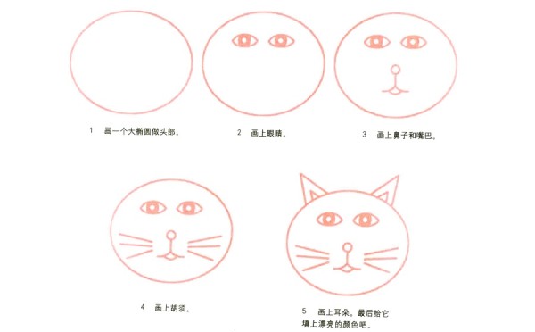 可爱的小猫咪简笔画画法步骤