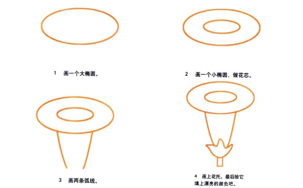 喇叭花简笔画步骤画法分享