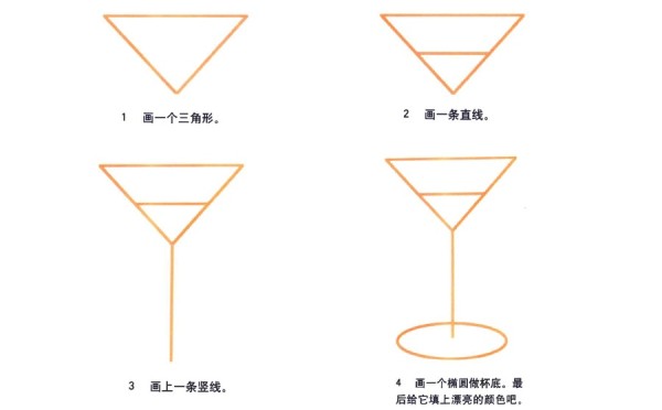 高脚酒杯简笔画画法教学