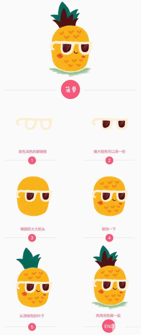 可爱的卡通菠萝简笔画