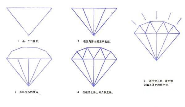 闪闪发光的钻石简笔画
