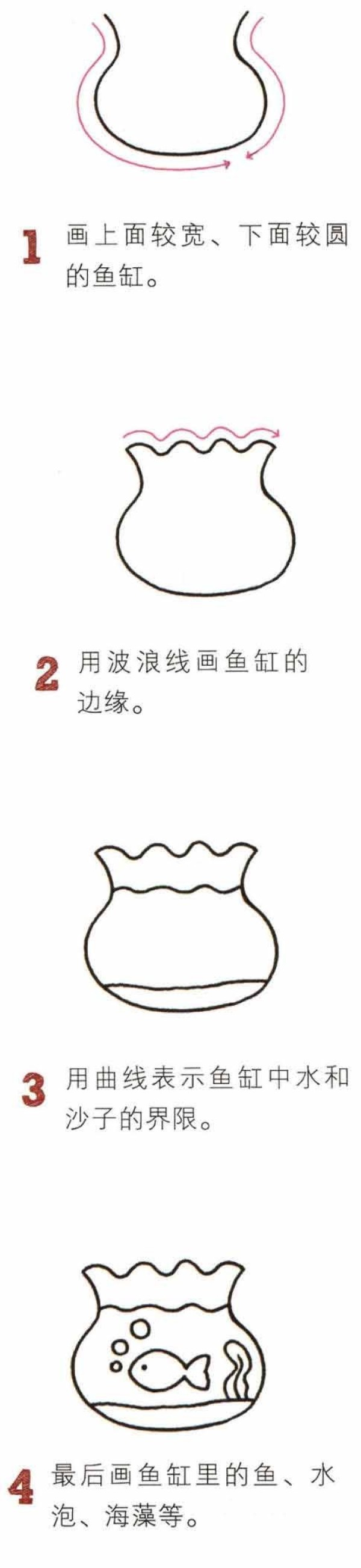 怎么画漂亮鱼缸