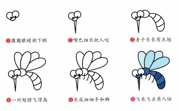 喜欢吸血的蚊子简笔画