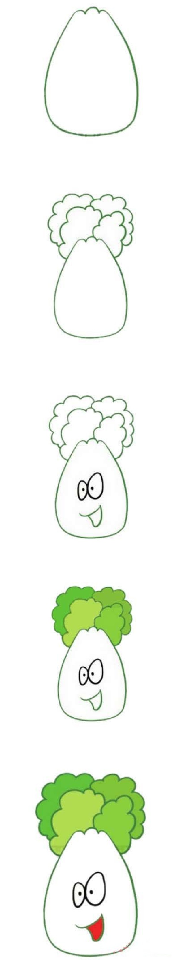 卡通大白菜简笔画