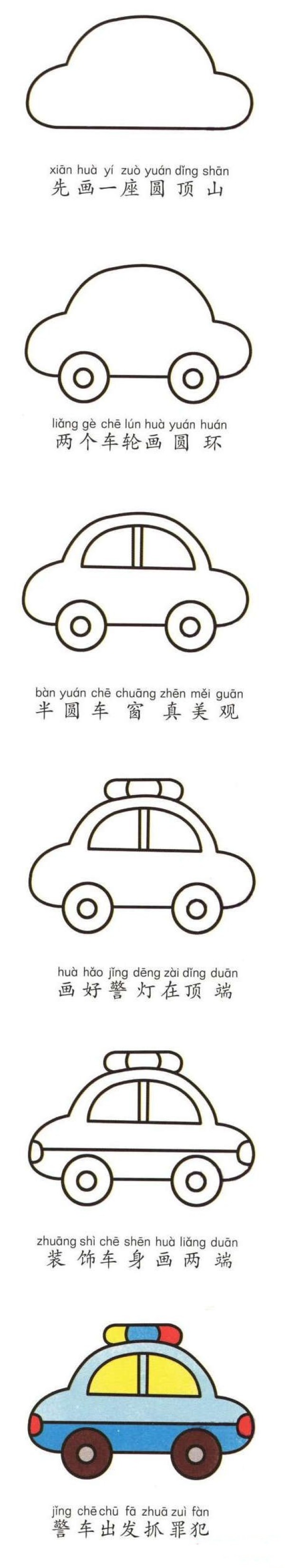 卡通警车简笔画