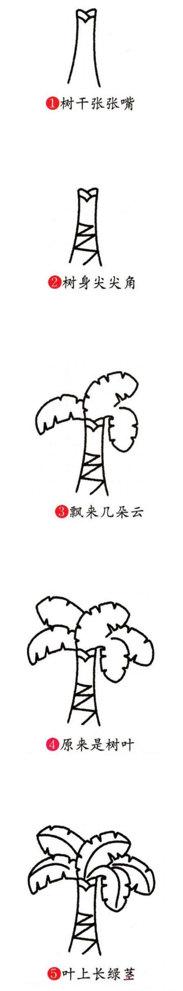 卡通芭蕉扇简笔画