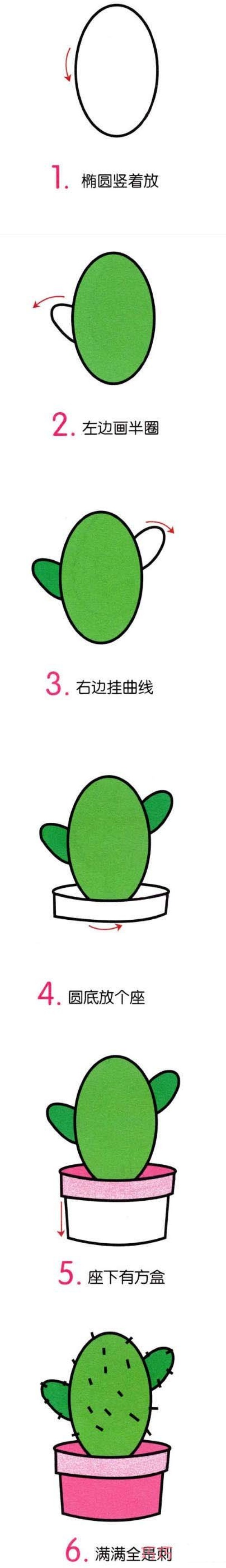 卡通仙人掌简笔画