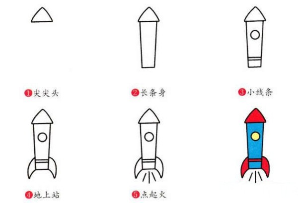 儿童卡通火箭简笔画