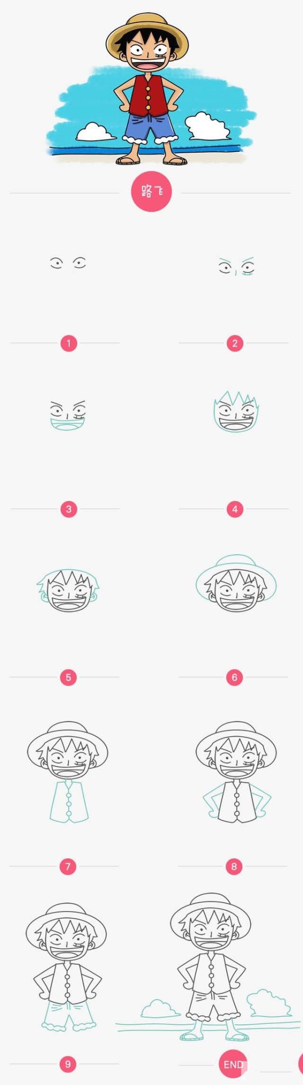 海贼王路飞简笔画教程