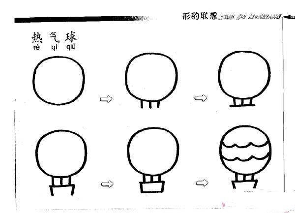 热气球简笔画教程步骤图片:怎么画热气球