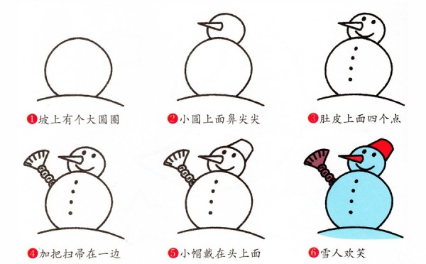 雪人简笔画画法