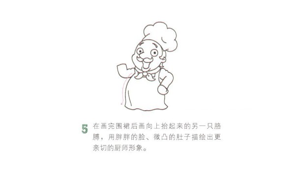 开心的厨师简笔画