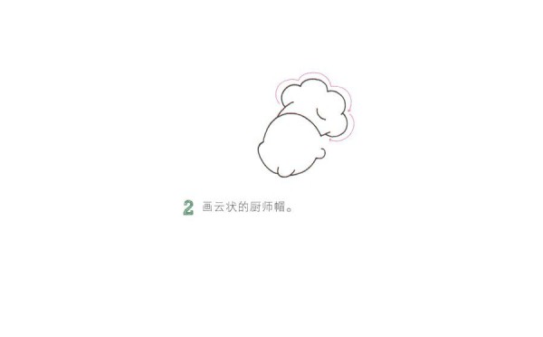 开心的厨师简笔画